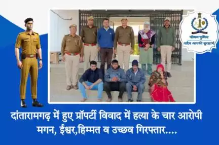 #सीकर 
🔸दांतारामगढ़ में हुए प्रॉपर्टी विवाद में हत्या के चार आरोपी मगन, ईश्वर,हिम्मत व उच्छव गिरफ्तार....
#थाना_दांतारामगढ़