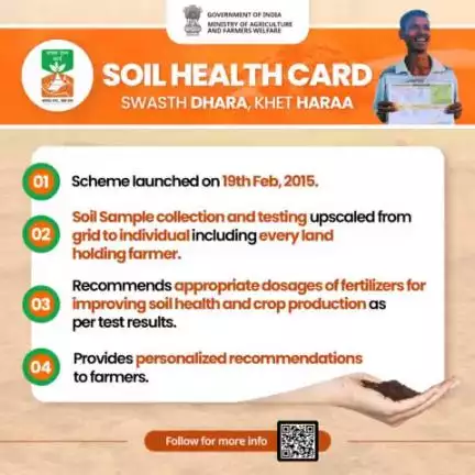 Sustainable livelihood with Suatainable Farming!

#SoilHealthCard provides assessment of soil quality & recommendations to #farmers, enabling them to make informed decisions about crop management practices.